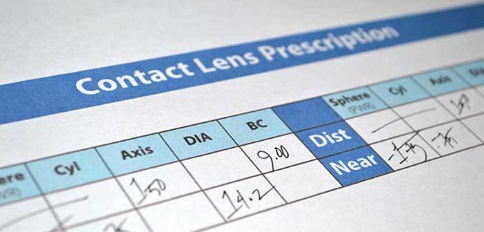 Κατανοώντας την συνταγή φακών επαφής