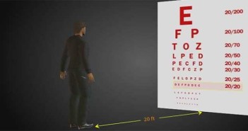 Τι σημαίνει όραση 20/20;