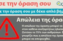Σώσε την όραση σου με δέκα απλά βήματα