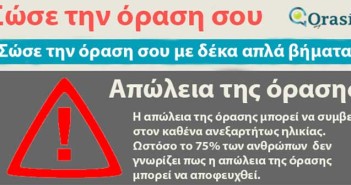 Σώσε την όραση σου με δέκα απλά βήματα