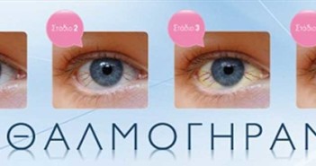 Πώς να καθυστερήσετε την γήρανση των ματιών σας;